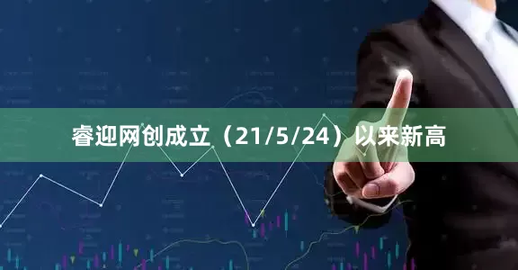 睿迎网创成立（21/5/24）以来新高